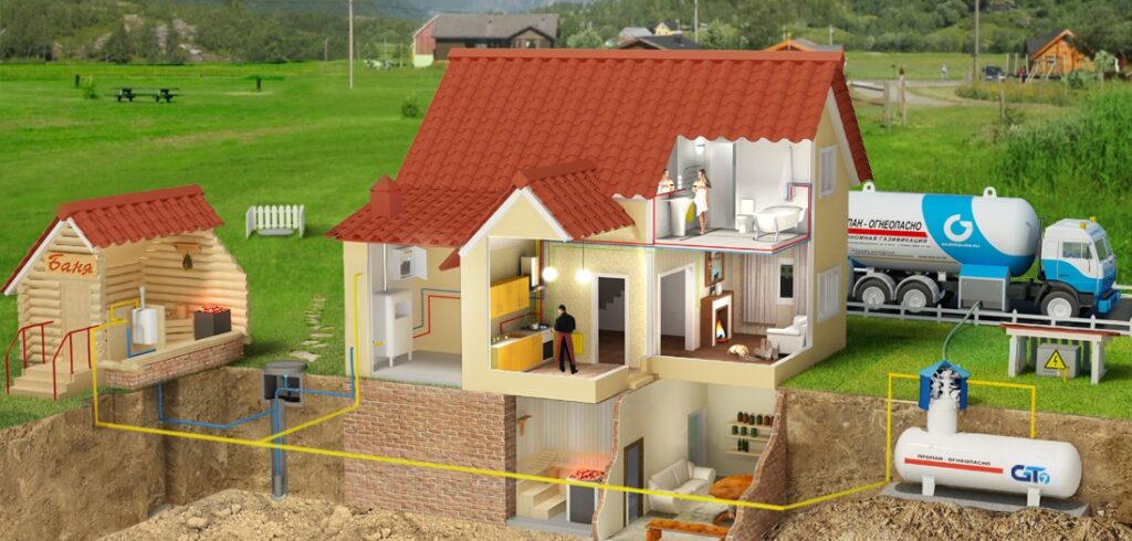 Газификация